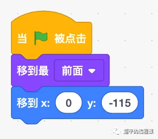 图片[6]-scratch鲨鱼戏水_第12届蓝桥杯省赛教程-超平的编程课