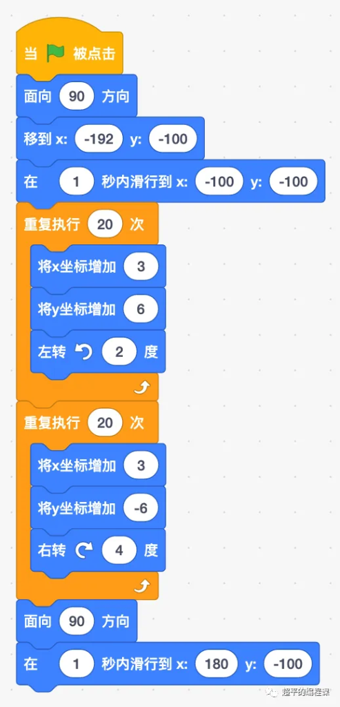图片[7]-scratch鲨鱼戏水_第12届蓝桥杯省赛教程-超平的编程课