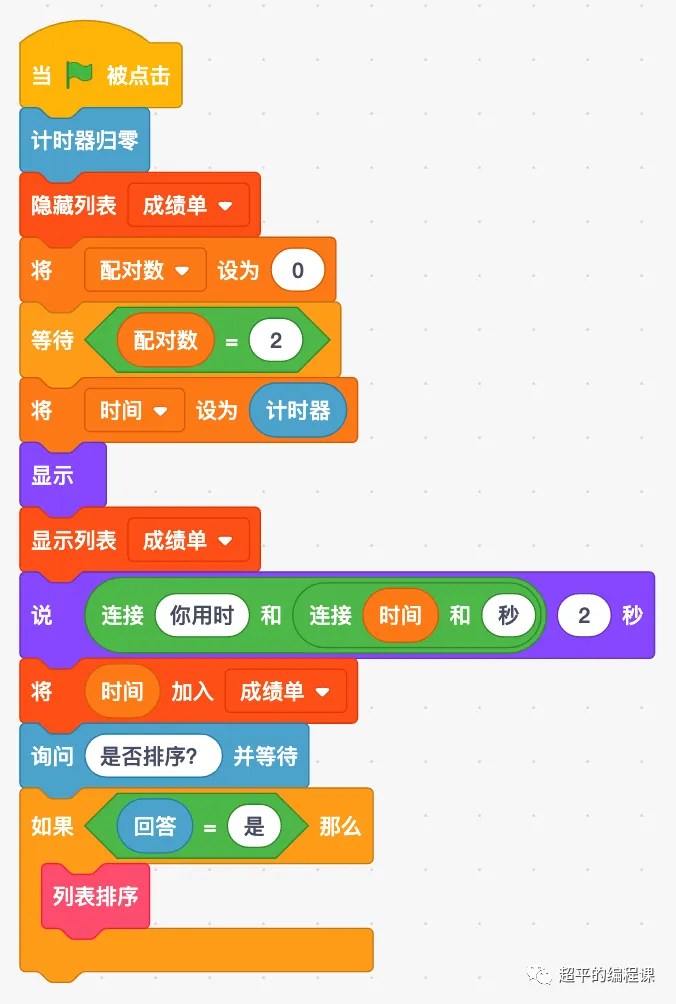 图片[15]-scratch对对碰_第11届蓝桥杯省赛真题解析-超平的编程课