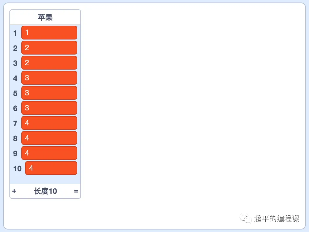 图片[9]-scratch苹果摆一摆_第11届蓝桥杯scratch省赛真题解析-超平的编程课