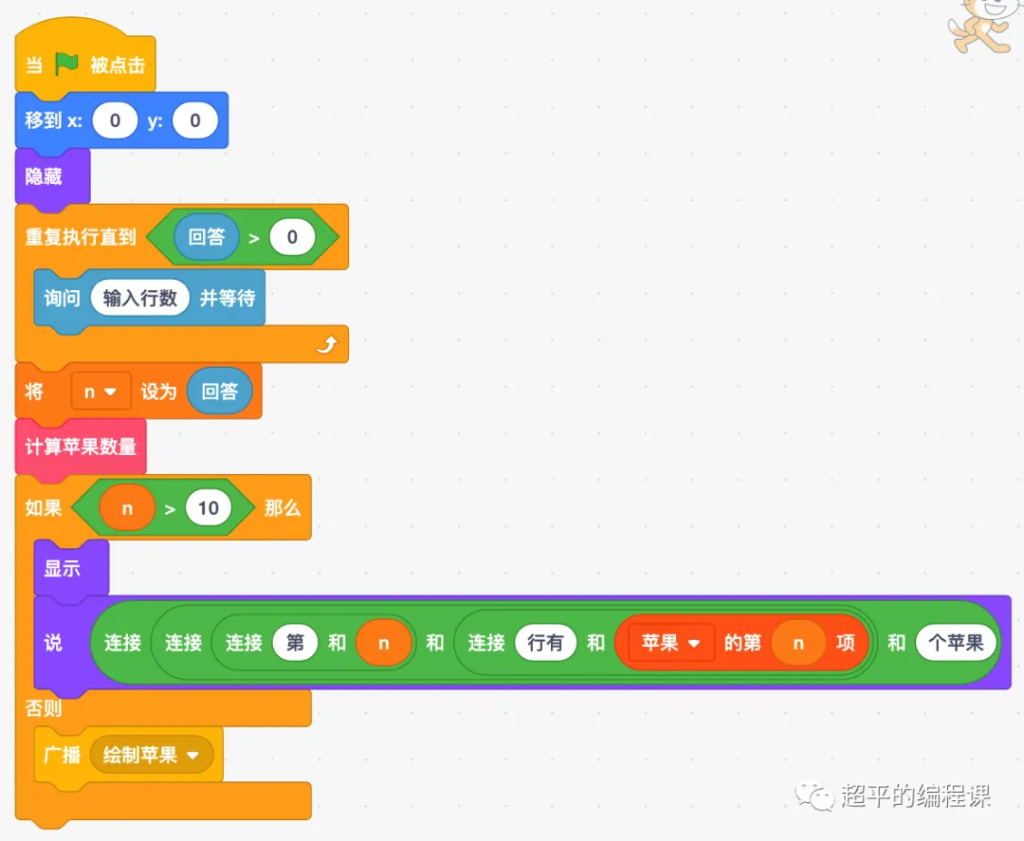 图片[10]-scratch苹果摆一摆_第11届蓝桥杯scratch省赛真题解析-超平的编程课
