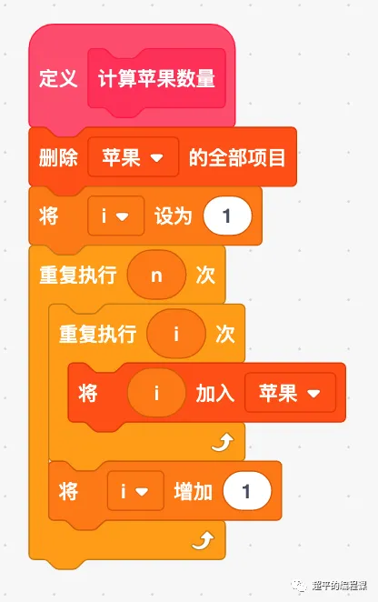 图片[11]-scratch苹果摆一摆_第11届蓝桥杯scratch省赛真题解析-超平的编程课