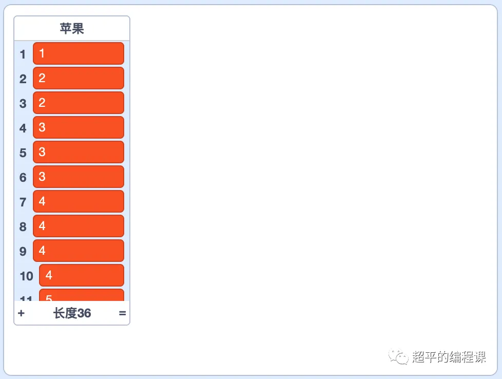 图片[12]-scratch苹果摆一摆_第11届蓝桥杯scratch省赛真题解析-超平的编程课