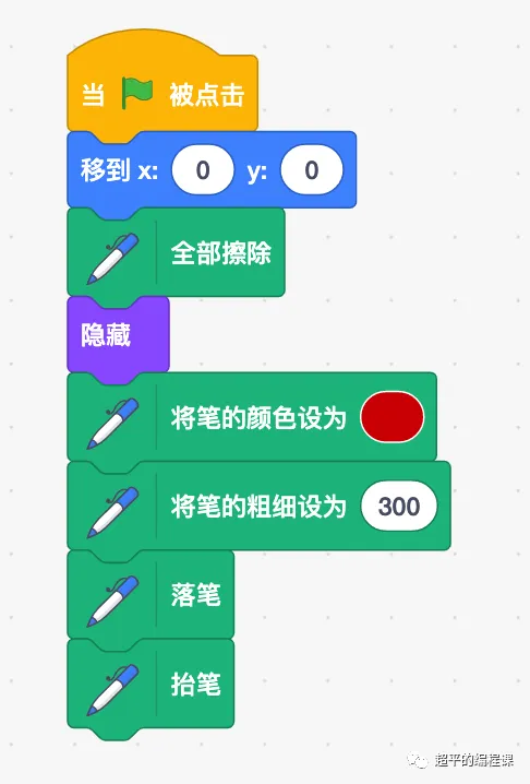 图片[7]-scratch英雄之盾_第11届蓝桥杯scratch省赛真题解析-超平的编程课