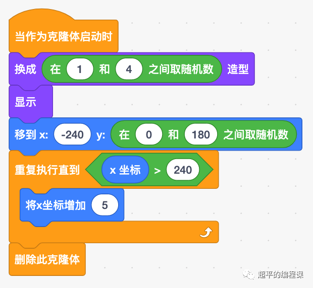 图片[6]-scratch海底世界_第11届蓝桥杯scratch省赛真题解析-超平的编程课