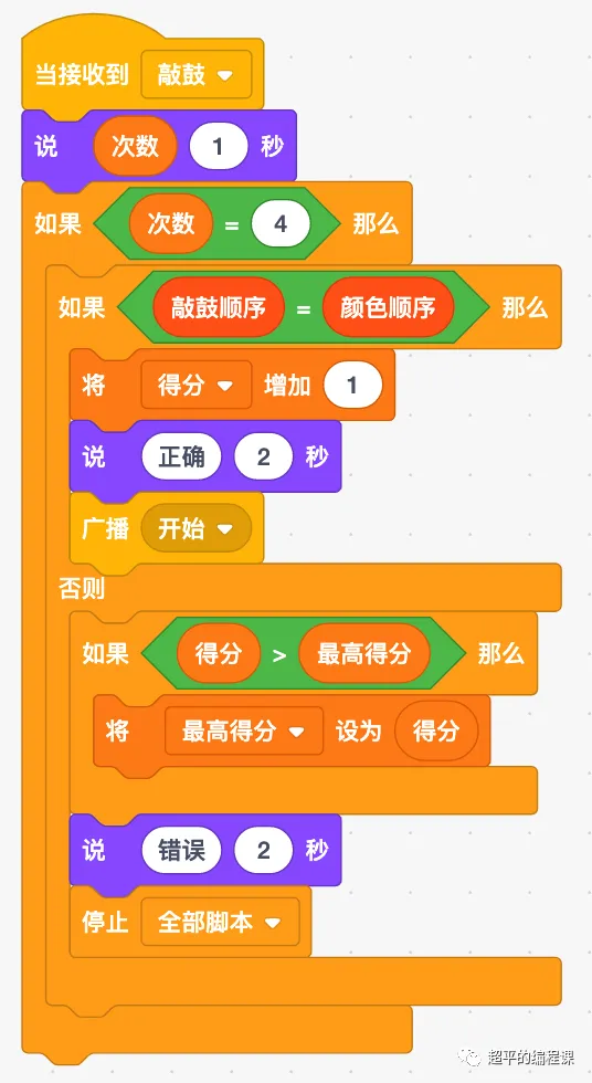 图片[11]-scratch击鼓游戏_第10届蓝桥杯scratch省赛真题解析教程-超平的编程课