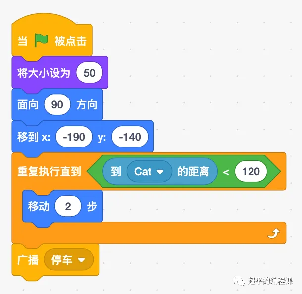 图片[7]-scratch自动驾驶_第10届蓝桥杯省赛真题解析教程-超平的编程课