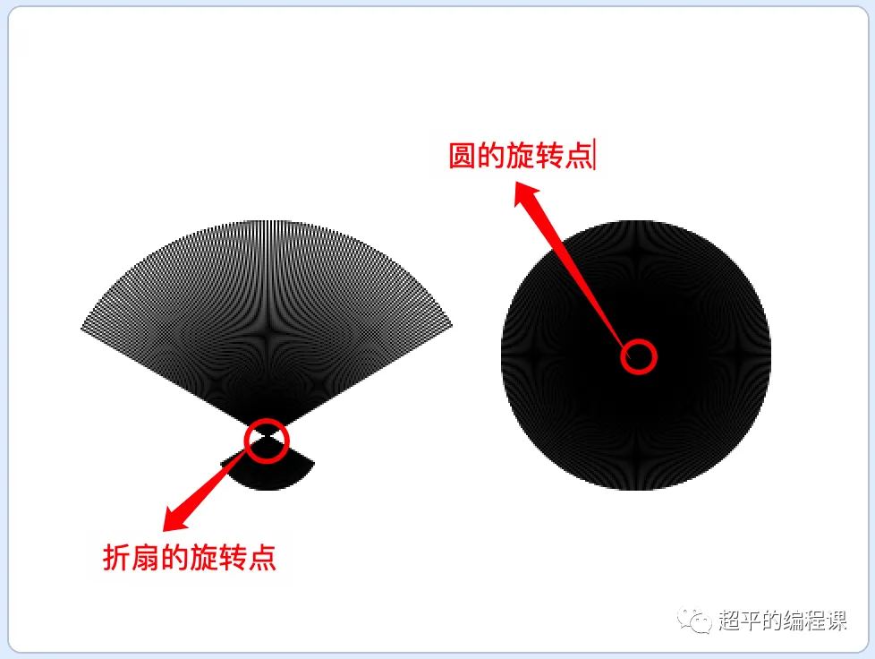 图片[2]-scratch折扇_第10届蓝桥杯scratch省赛真题解析教程-超平的编程课