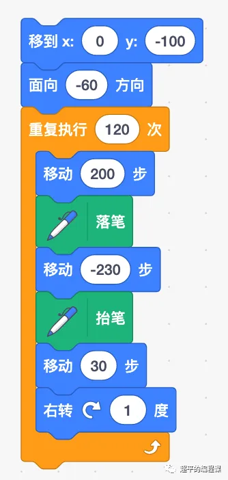 图片[5]-scratch折扇_第10届蓝桥杯scratch省赛真题解析教程-超平的编程课