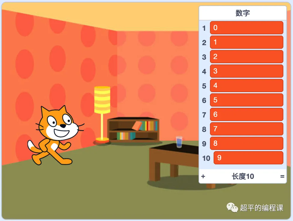 图片[8]-scratch回文数_第14届蓝桥杯stema测评真题解析教程-超平的编程课