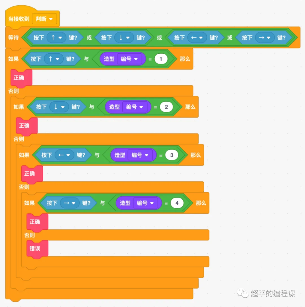 图片[10]-scratch跳舞机游戏_第13届蓝桥杯scratch选拔赛真题解析教程-超平的编程课