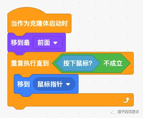 图片[7]-scratch豌豆射手_第13届蓝桥杯scratch选拔赛真题解析教程-超平的编程课