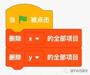 图片[11]-scratch豌豆射手_第13届蓝桥杯scratch选拔赛真题解析教程-超平的编程课