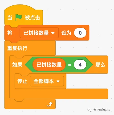 图片[11]-scratch拼图游戏_第13届蓝桥杯scratch选拔赛真题解析教程-超平的编程课