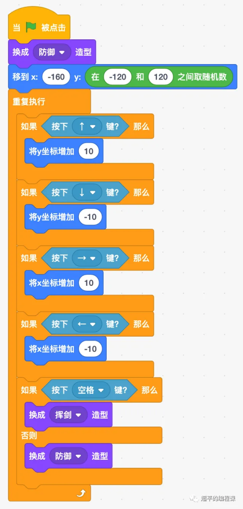 图片[6]-scratch病毒消灭战_第13届蓝桥杯scratch选拔赛真题解析教程-超平的编程课