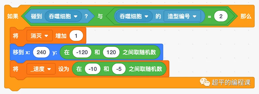 图片[8]-scratch病毒消灭战_第13届蓝桥杯scratch选拔赛真题解析教程-超平的编程课