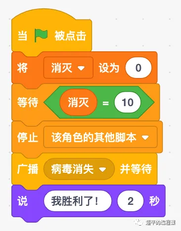 图片[9]-scratch病毒消灭战_第13届蓝桥杯scratch选拔赛真题解析教程-超平的编程课