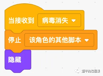 图片[11]-scratch病毒消灭战_第13届蓝桥杯scratch选拔赛真题解析教程-超平的编程课