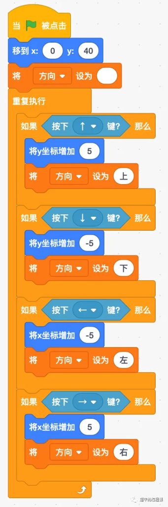 图片[5]-scratch女巫的魔法_第12届蓝桥杯省赛教程-超平的编程课