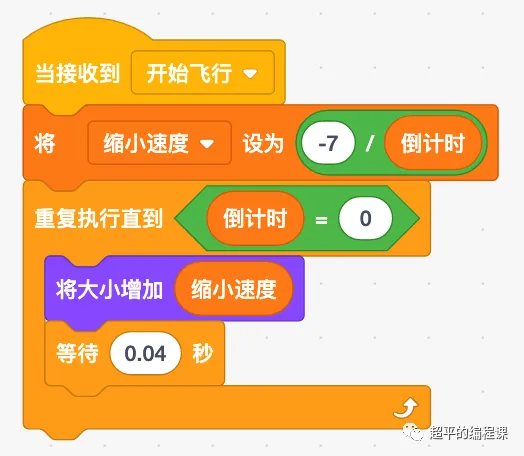 图片[9]-scratch嫦娥奔月_第13届蓝桥杯scratch选拔赛真题解析教程-超平的编程课