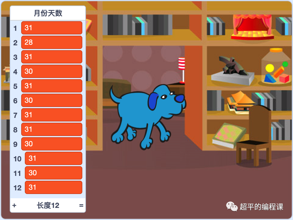 图片[7]-scratch闰年计算_第13届蓝桥杯scratch选拔赛真题解析教程-超平的编程课
