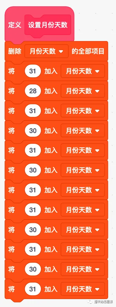 图片[8]-scratch闰年计算_第13届蓝桥杯scratch选拔赛真题解析教程-超平的编程课