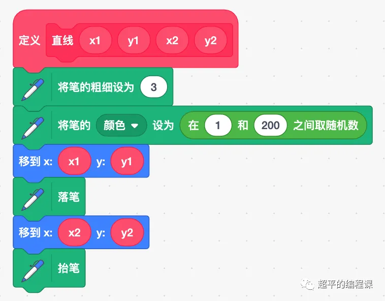 图片[6]-scratch绘制花朵_第13届蓝桥杯scratch选拔赛真题解析教程-超平的编程课