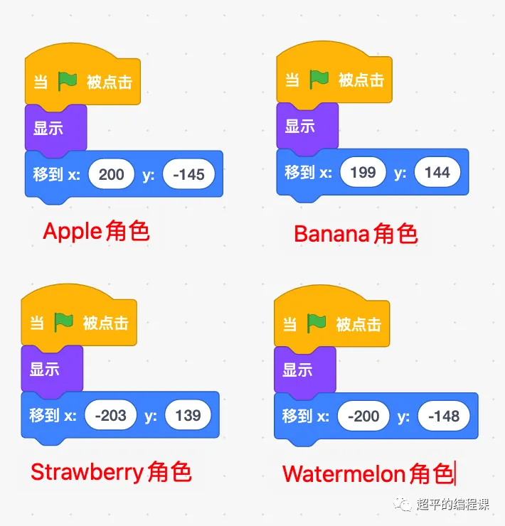 图片[3]-scratch吃豆人游戏_第12届蓝桥杯选拔赛真题解析教程-超平的编程课