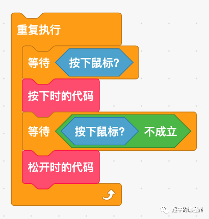 图片[9]-scratch放大镜_第12届蓝桥杯scratch选拔赛真题解析教程-超平的编程课