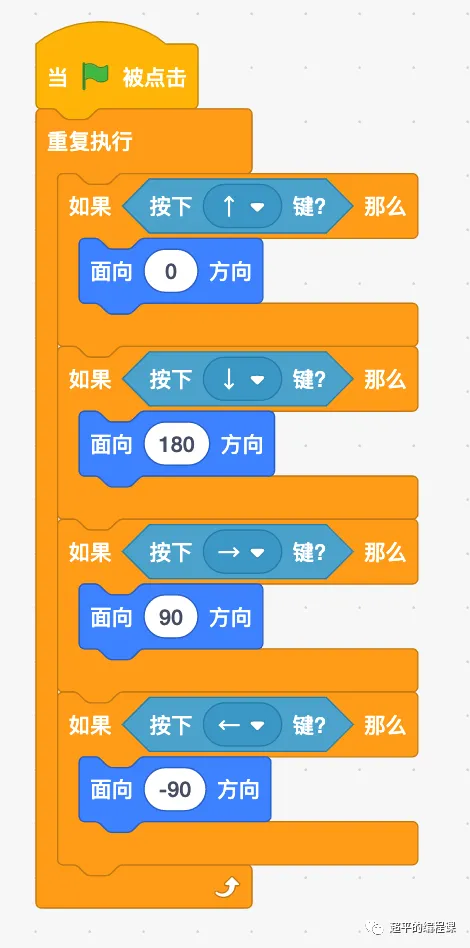 图片[8]-scratch贪吃蛇_第12届蓝桥杯scratch选拔赛真题解析教程-超平的编程课