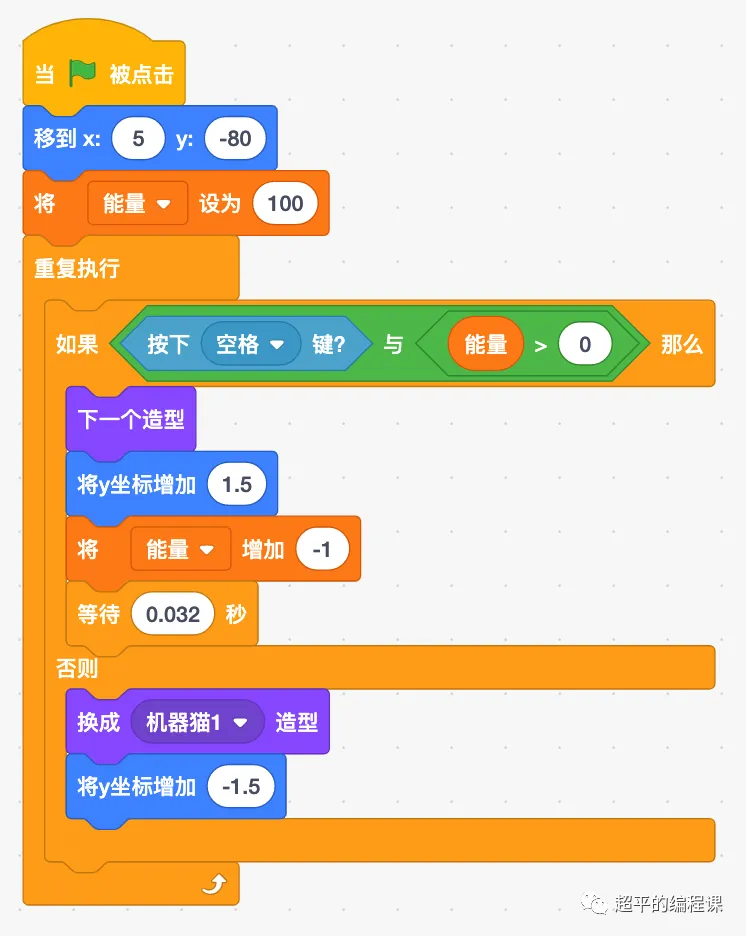 图片[5]-scratch竹蜻蜓_第12届蓝桥杯scratch选拔赛真题解析教程-超平的编程课