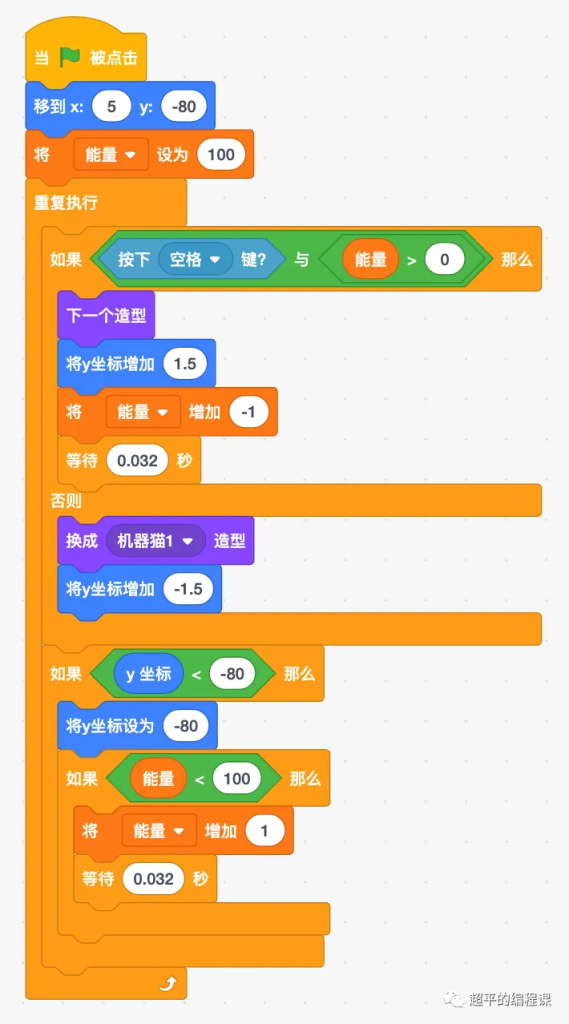 图片[7]-scratch竹蜻蜓_第12届蓝桥杯scratch选拔赛真题解析教程-超平的编程课
