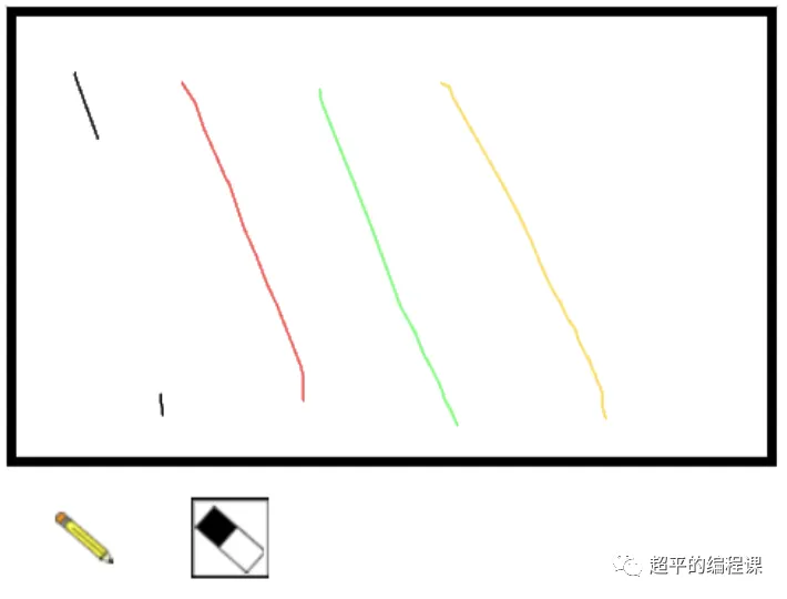 图片[4]-scratch电子白板_第12届蓝桥杯scratch选拔赛真题解析教程-超平的编程课