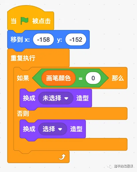 图片[9]-scratch电子白板_第12届蓝桥杯scratch选拔赛真题解析教程-超平的编程课
