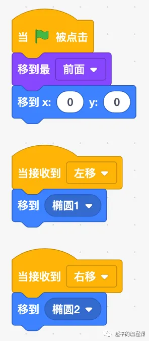 图片[10]-scratch小猫跳圈_第12届蓝桥杯省赛教程-超平的编程课