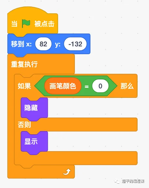 图片[11]-scratch电子白板_第12届蓝桥杯scratch选拔赛真题解析教程-超平的编程课