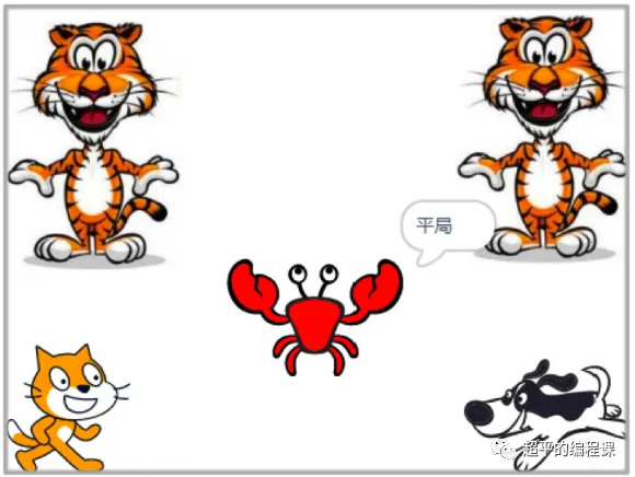 图片[2]-scratch棒子老虎鸡_第12届蓝桥杯scratch选拔赛真题解析教程-超平的编程课