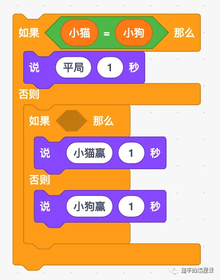 图片[13]-scratch棒子老虎鸡_第12届蓝桥杯scratch选拔赛真题解析教程-超平的编程课