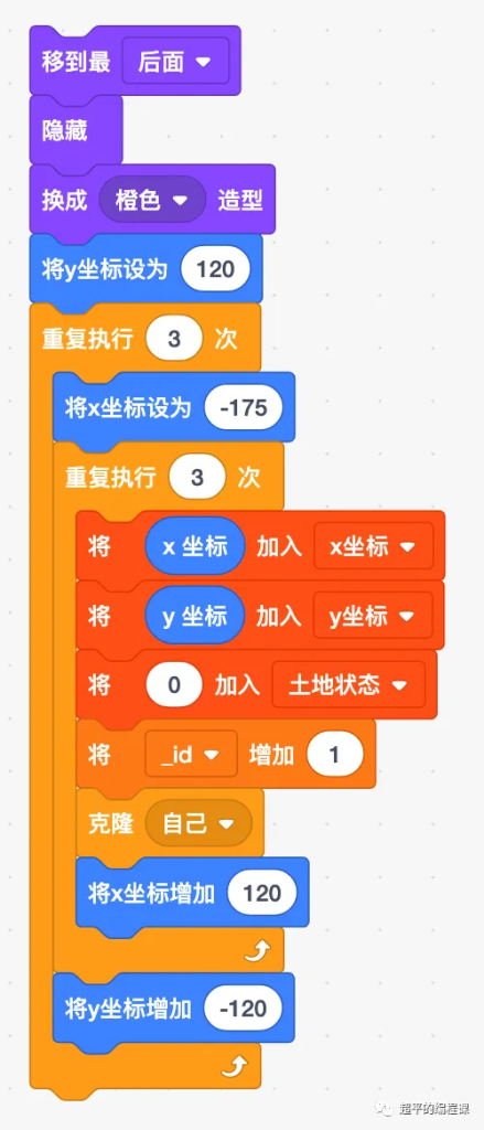 图片[10]-scratch植树节种树_第12届蓝桥杯scratch选拔赛真题解析教程-超平的编程课