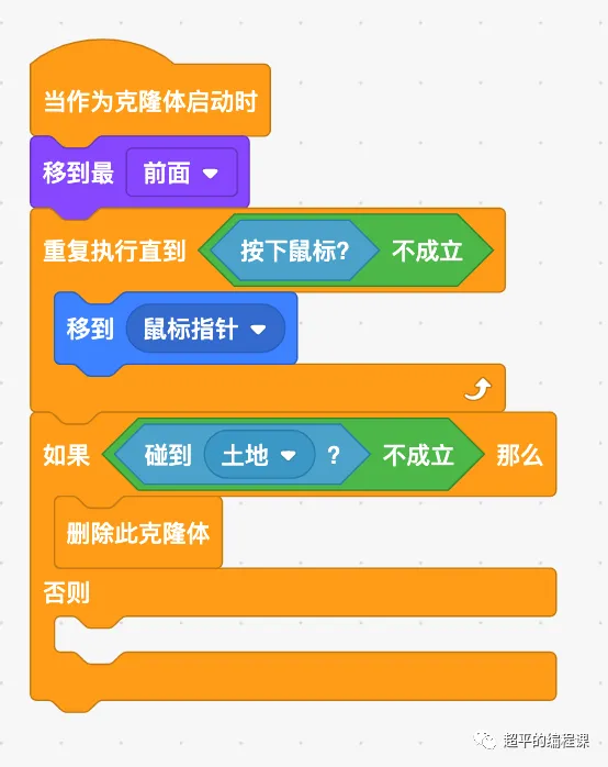 图片[13]-scratch植树节种树_第12届蓝桥杯scratch选拔赛真题解析教程-超平的编程课