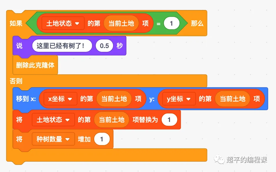 图片[14]-scratch植树节种树_第12届蓝桥杯scratch选拔赛真题解析教程-超平的编程课
