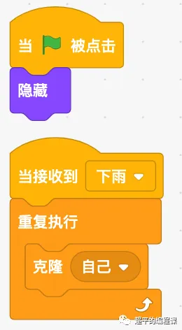 图片[6]-scratch下雨_第12届蓝桥杯省赛教程-超平的编程课