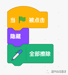 图片[7]-scratch小猴吃苹果_第12届蓝桥杯scratch选拔赛真题解析教程-超平的编程课