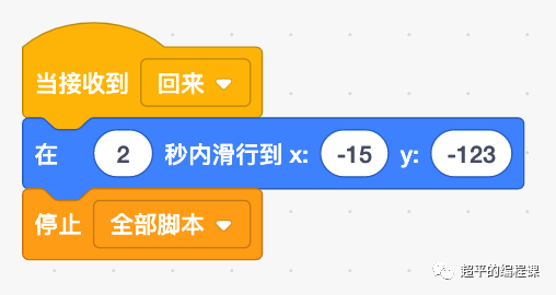 图片[11]-scratch小猴吃苹果_第12届蓝桥杯scratch选拔赛真题解析教程-超平的编程课