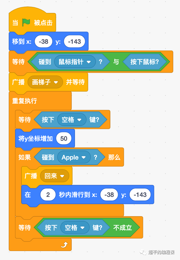 图片[12]-scratch小猴吃苹果_第12届蓝桥杯scratch选拔赛真题解析教程-超平的编程课