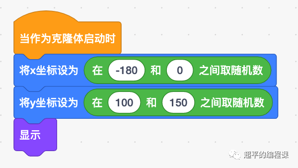 图片[7]-scratch数苹果_第12届蓝桥杯scratch选拔赛真题解析教程-超平的编程课