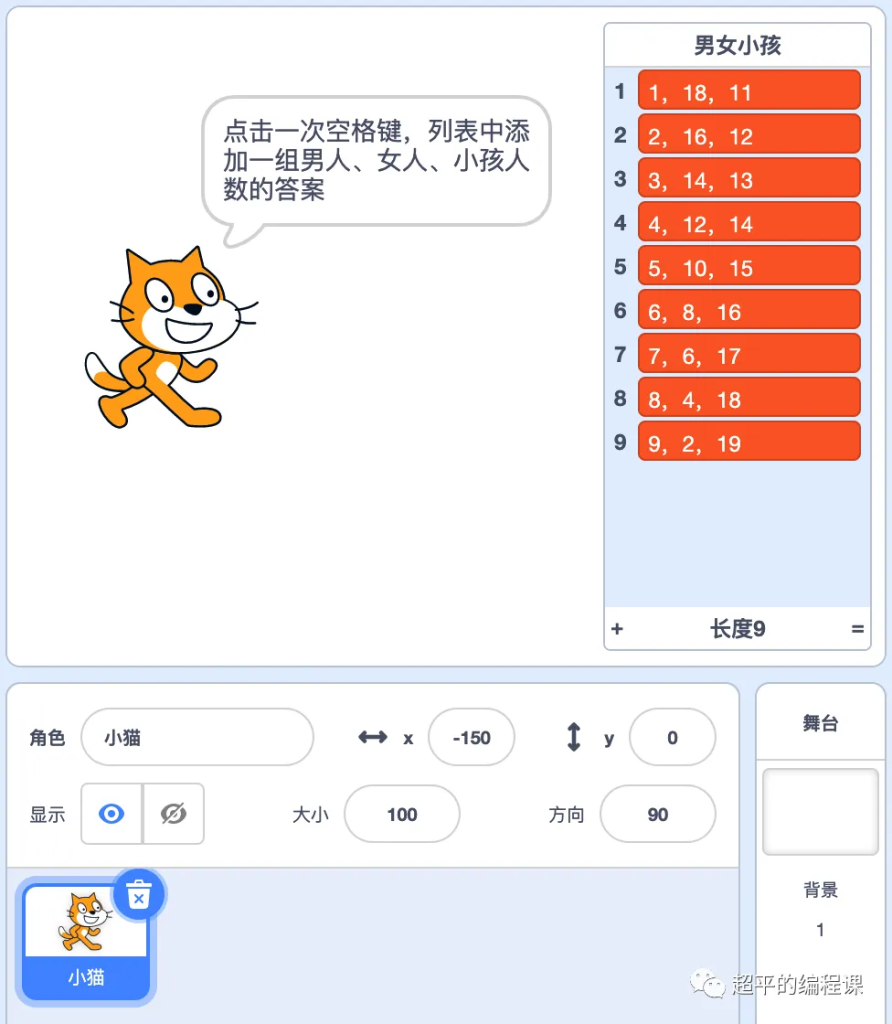 图片[3]-scratch马克思的手稿_第11届蓝桥杯scratch选拔赛真题解析-超平的编程课