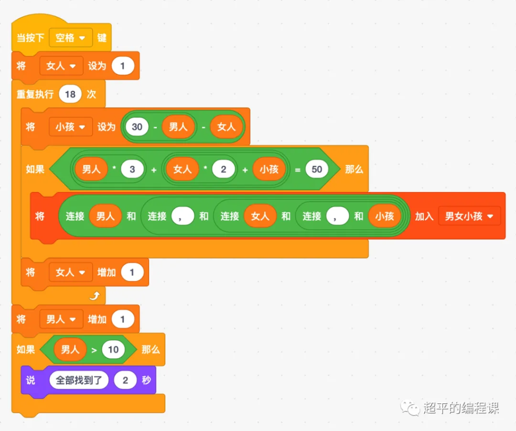 图片[8]-scratch马克思的手稿_第11届蓝桥杯scratch选拔赛真题解析-超平的编程课