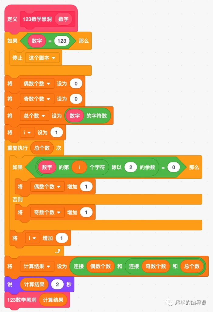 图片[9]-scratch123数字黑洞_第11届蓝桥杯scratch选拔赛真题解析教程-超平的编程课
