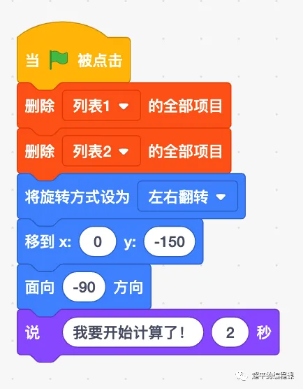 图片[7]-scratch数字游戏ABCD*E=DCBA_第11届蓝桥杯scratch选拔赛真题-超平的编程课